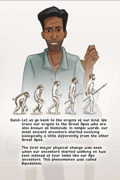 Our Haryana Prehistoric Period 3