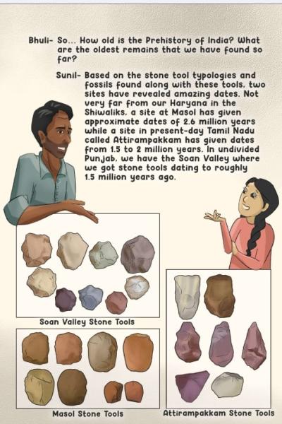 Our Haryana Prehistoric Period 5