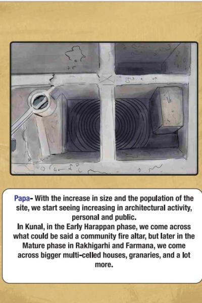 Our Haryana Protohistoric Period 4