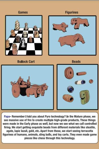 Our Haryana Protohistoric Period 6